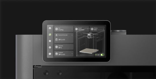 ประสิทธิภาพการทำงาน